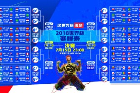 九游下载中心-电竞网球双线激战，Doinb巅峰对决蒂姆，规则更新胜负难料